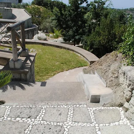 Montecorvo Gasthof